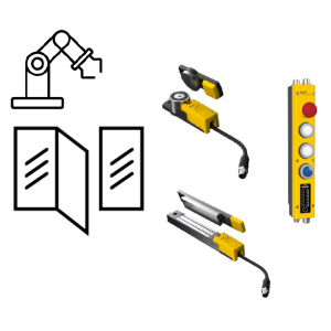 Process lock